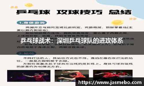 乒乓球战术：深圳乒乓球队的进攻体系