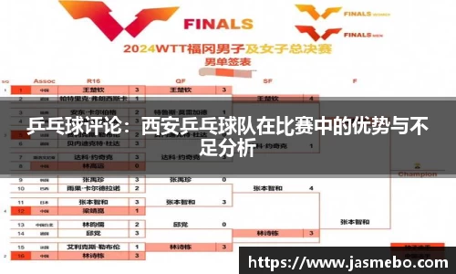 乒乓球评论：西安乒乓球队在比赛中的优势与不足分析