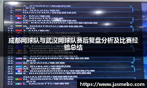 成都网球队与武汉网球队赛后复盘分析及比赛经验总结