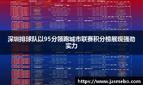 深圳排球队以95分领跑城市联赛积分榜展现强劲实力