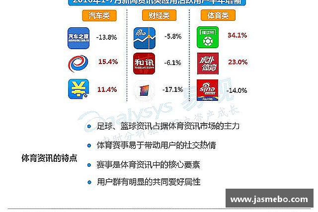 关于YY易游体育